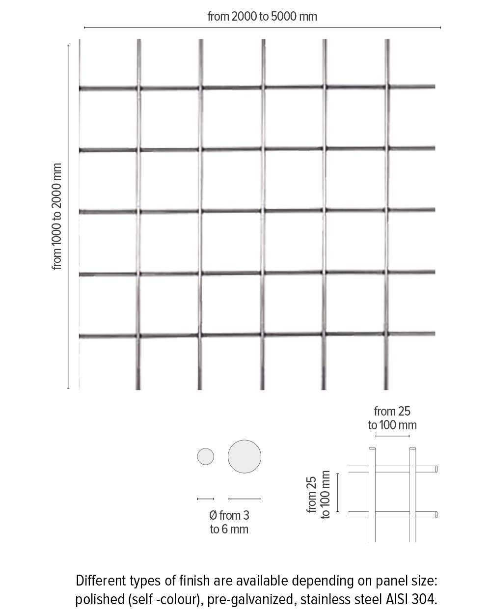 Defim std - Technical info