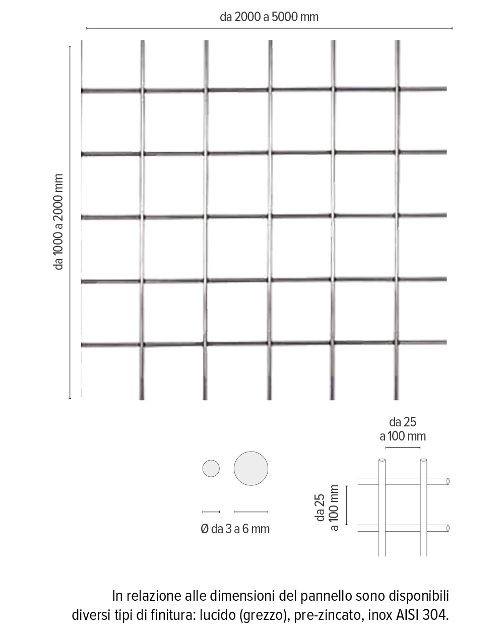 Defim std - info tecniche