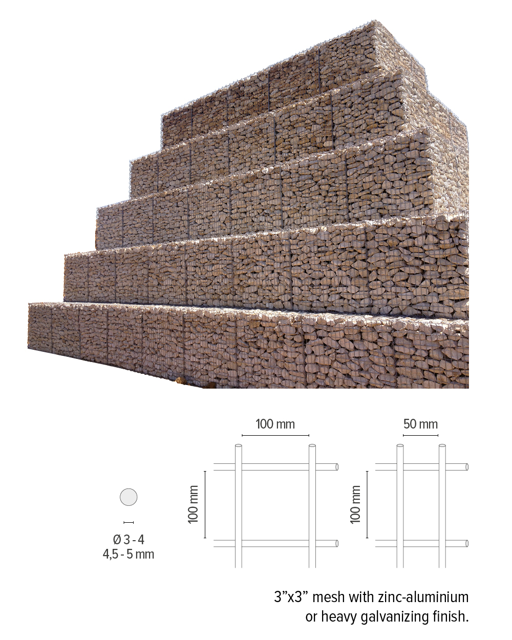 Gabion Mesh - Technical info