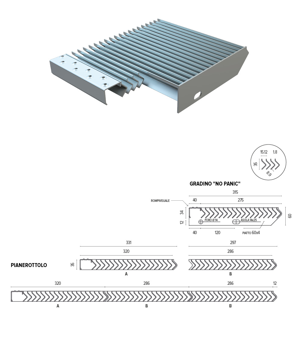 Sistema antivertigine - info tecniche