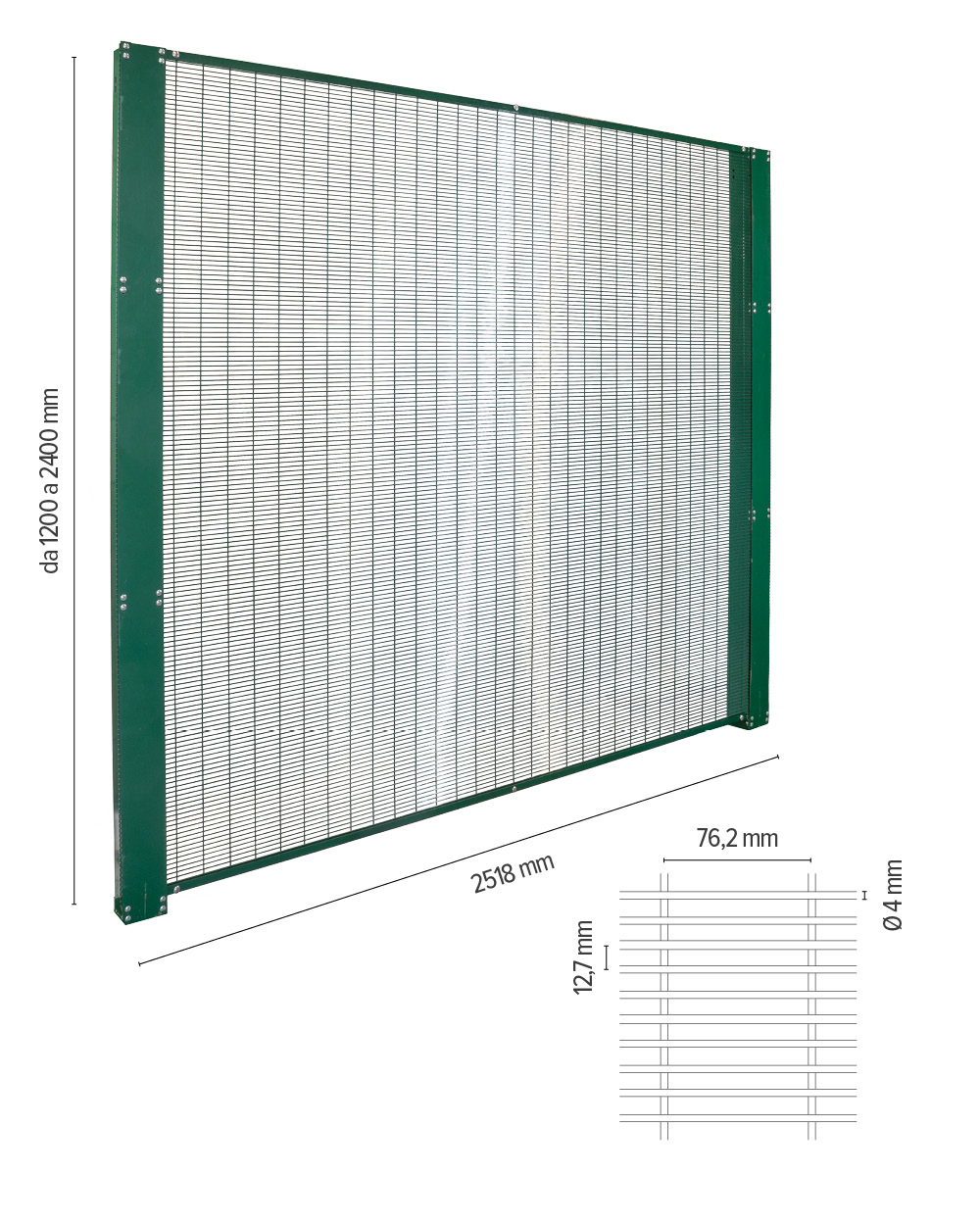 Recintha safety - info tecniche